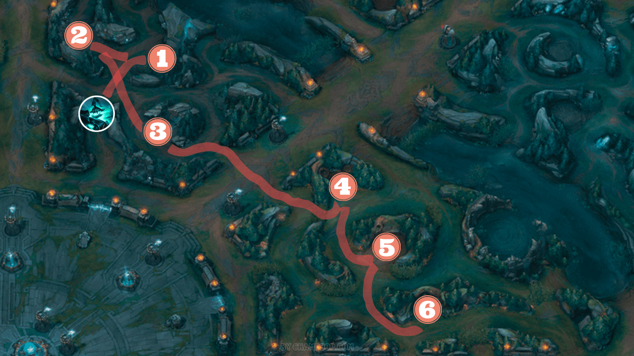 Hecarim Pathing
