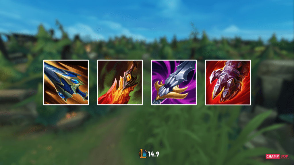 14.9 Item Changes and Adjustments