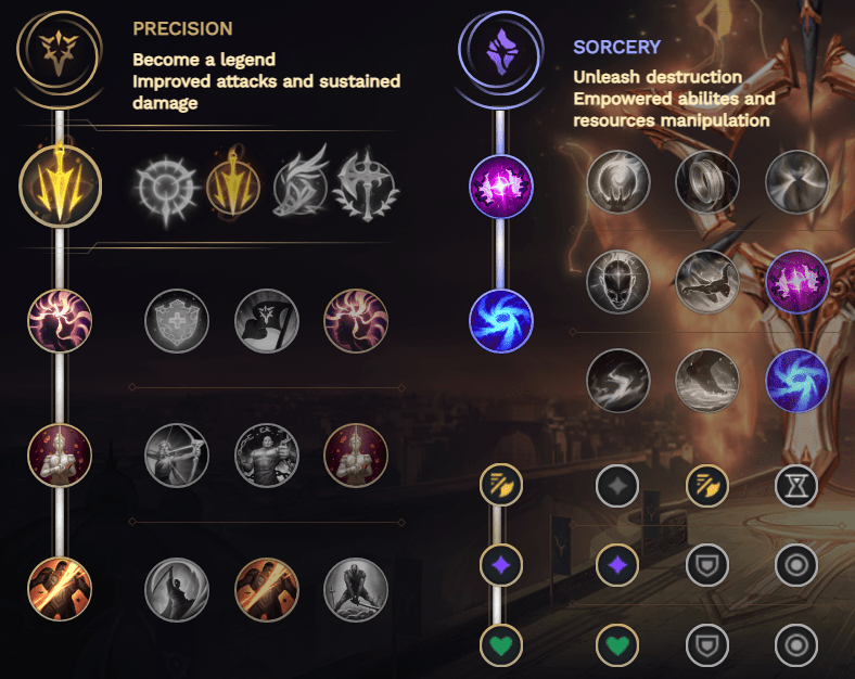 jinx runes