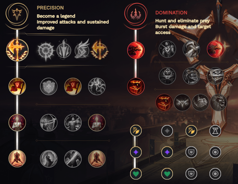nilah runes