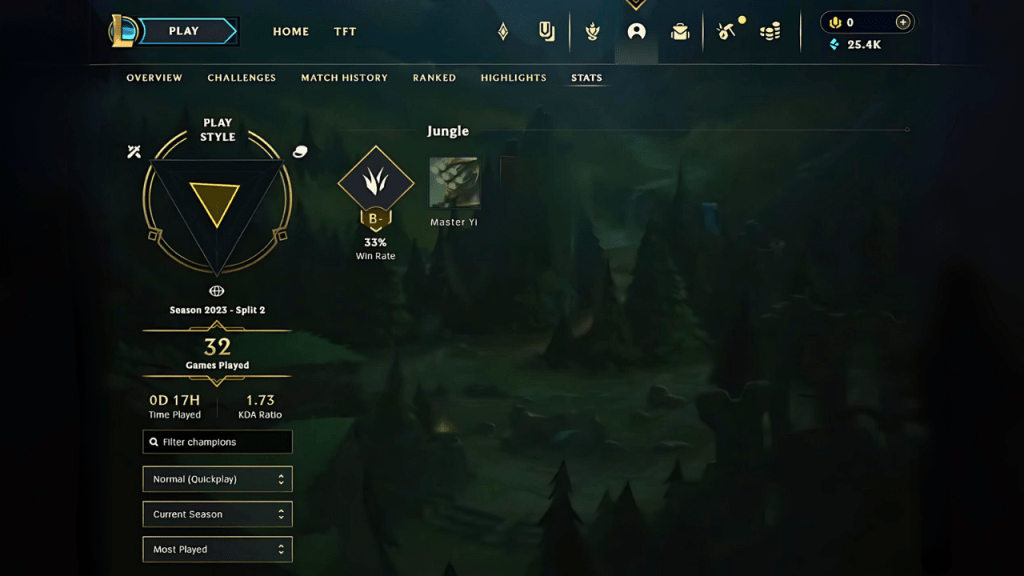 league of legends hour stats in profile