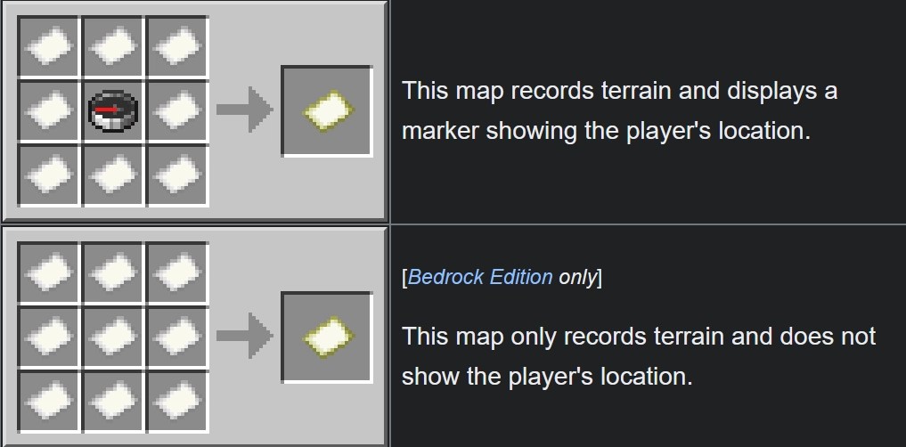 Java vs Bedrock - Locator Maps