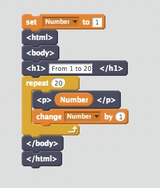 Github Champierre Scratch2html Scratch2html Enable To Build Html - Geometric Designs - Creative HD Collection