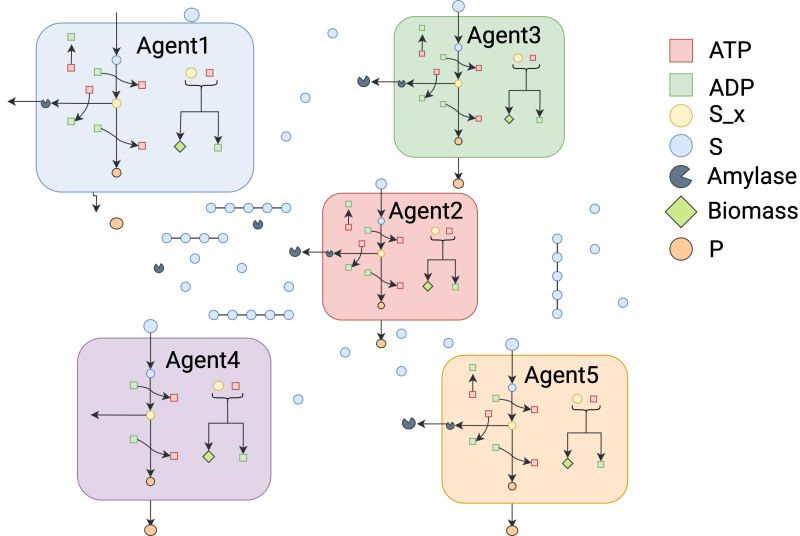 Spam Dfba - Premium Colorful Wallpaper Gallery - High Resolution