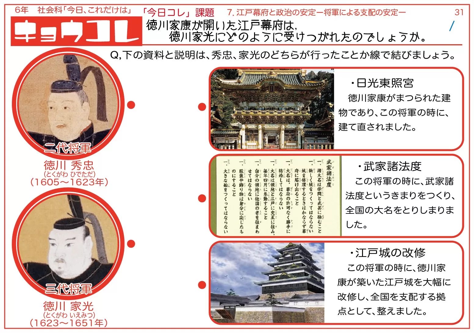 覚えるポイントが整理できる！～江戸幕府と政治の安定 学習プリント