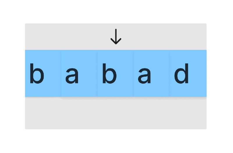 Day 19 Of 50daysofcodechallenge Palindromic Substring Anushka - Sunset Wallpaper Collection - Retina Quality