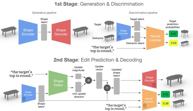 Github Matthew Brett Transforms3d 3 Dimensional Spatial Transformations - 4K Vintage Designs for Desktop