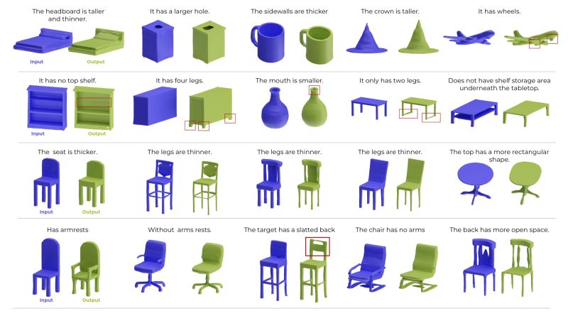 Changeit3d - Dark Illustration Collection - 8K Quality