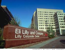 eli lilly drug company big pharma