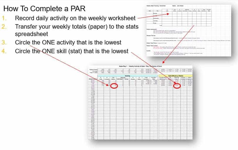 Presenting one minute manager supervisor, do thi khanh phuong. One Minute Manager Chanimal