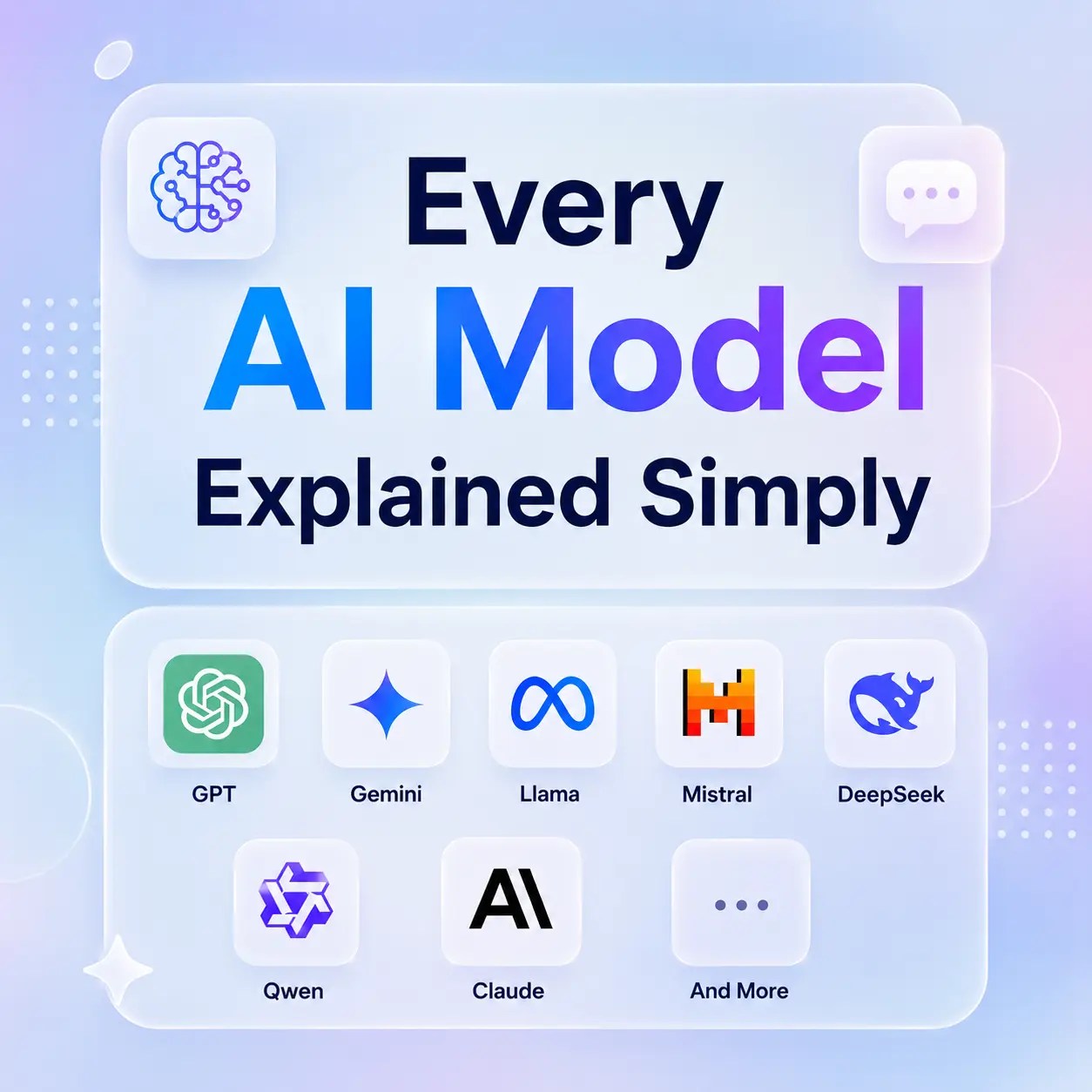 ai-models-explained