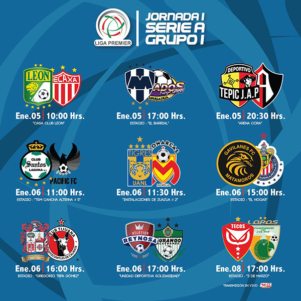 En la asamblea ordinaria del ascenso mx se informó oficialmente que el club murciélagos desciende a la liga premier. Clausura 2018 De Liga Premier Mexico Channel 1 Los Angeles