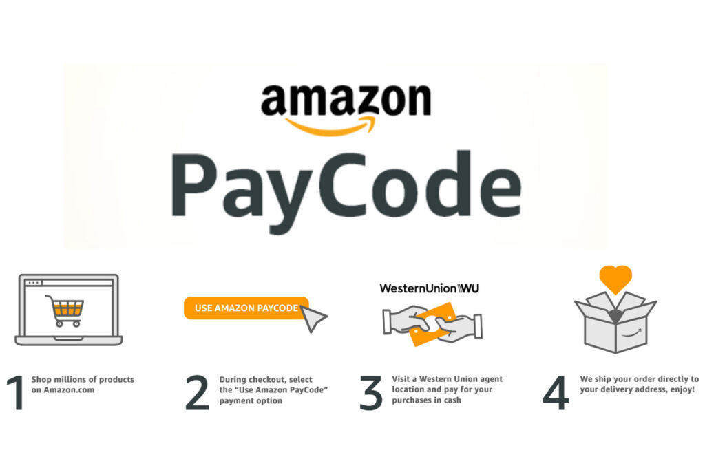 Amazon Paycode Partnership With Western Union ChannelX Amazon Paycode 1024x683 