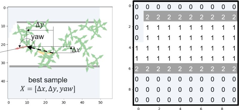 Chaodeepgeo Chao Li Github - Stunning 4K Minimal Illustrations | Free Download