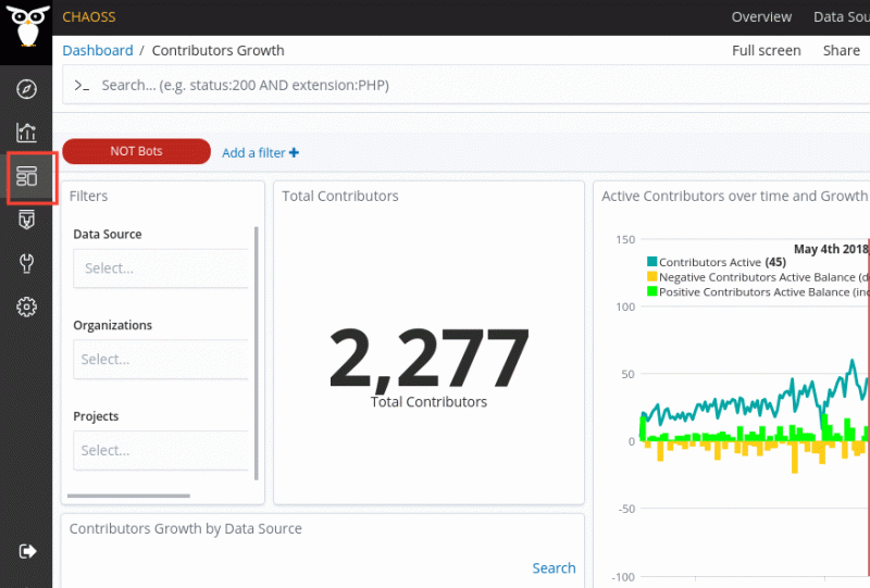 About Grimoirelab Tutorial - Landscape Image Collection - Retina Quality