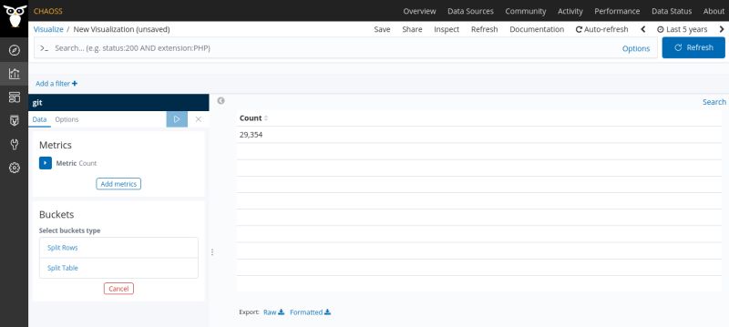 Remove A Visualization Grimoirelab Tutorial - City Art Collection - Retina Quality