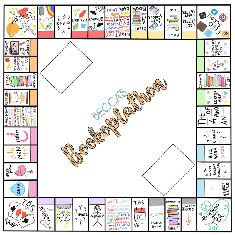 2021 digital board b