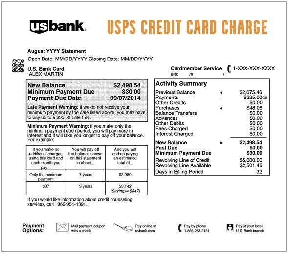 Usps credit card charge