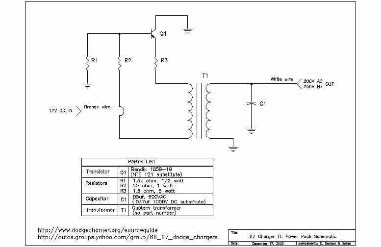 Source Guide