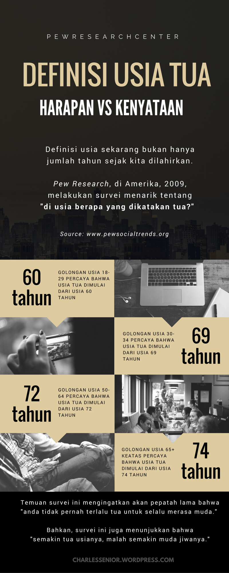 Sep 14, 2021 · wordpress adalah platform berbasis php dan mysql untuk membuat blog dan website dengan berbagai fungsionalitas. Infografis Definisi Usia Tua Senior Home Safety Indonesia