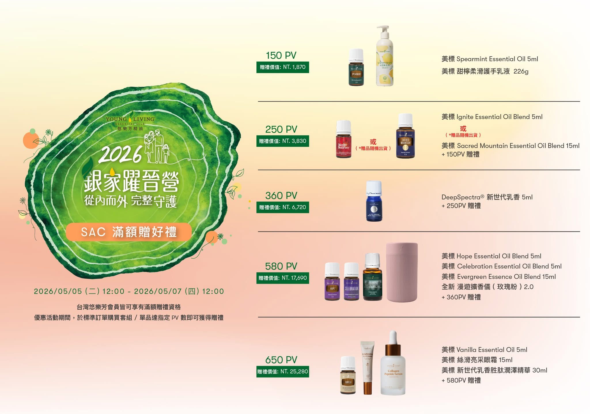 悠樂芳精油年中慶喜歡就分享｜單品&套組優惠體驗-限時預購至5/7