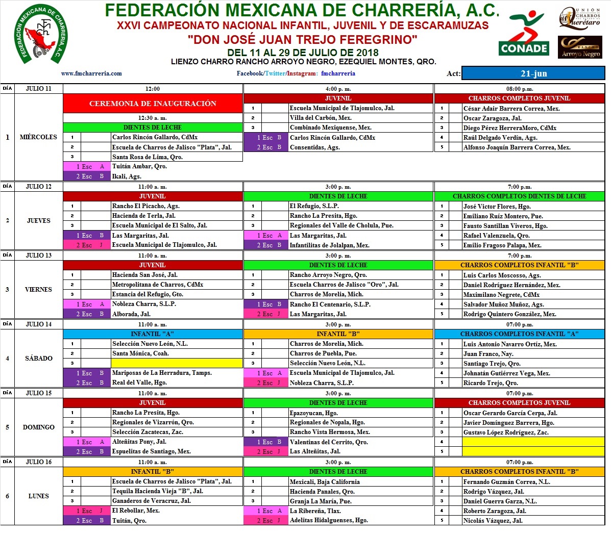 Listo el programa del XXVI Campeonato Nacional Infantil, Juvenil y de Escaramuzas