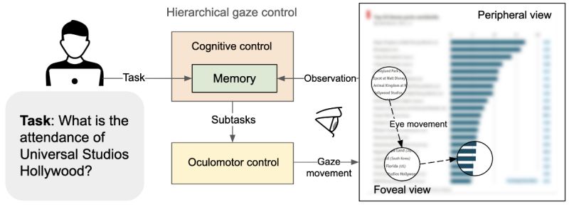 Advanced Eye Chart Github Topics Github - Landscape Photo Collection - 4K Quality