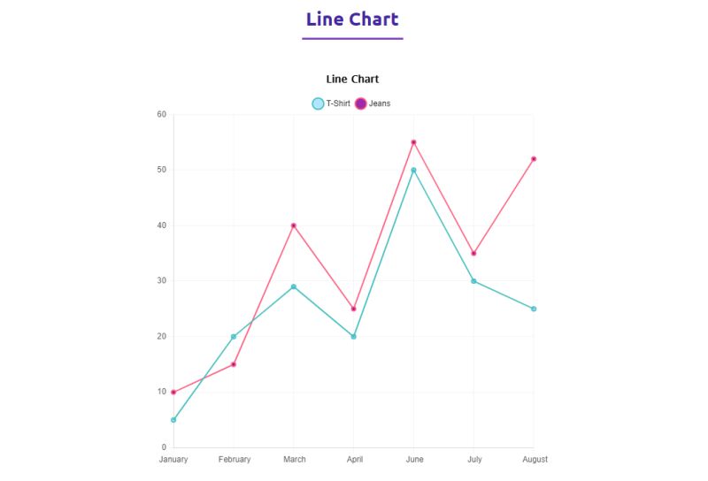 What Is The Chart B - Ultra HD Dark Photos for Desktop