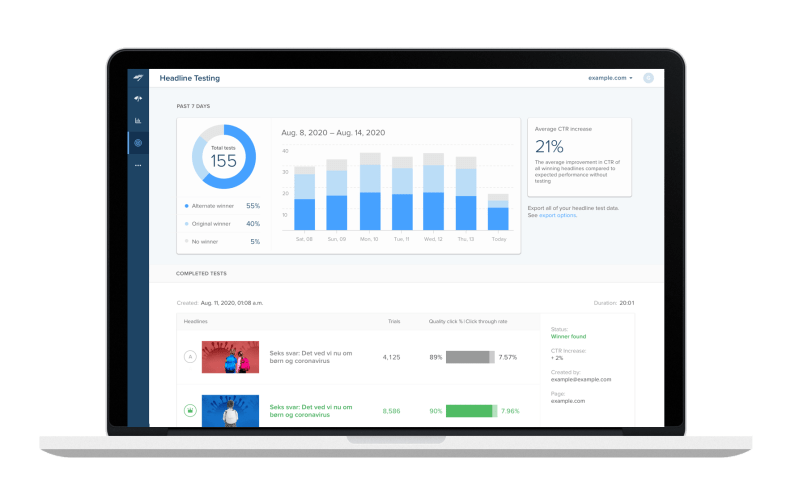 Optimize Content Chartbeat - Artistic Minimal Photo - 8K