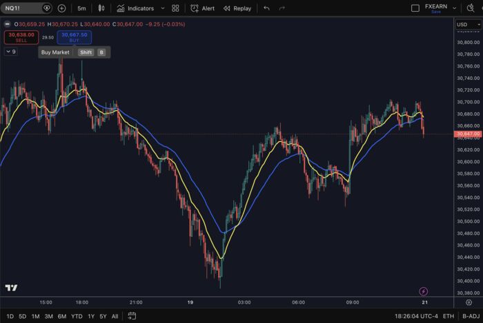 CD Momentum Ribbon module preview