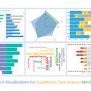Quantitative Data Graphs How To Present Quantitative & Qualitative