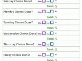 Gm Redemption Allowance Chart