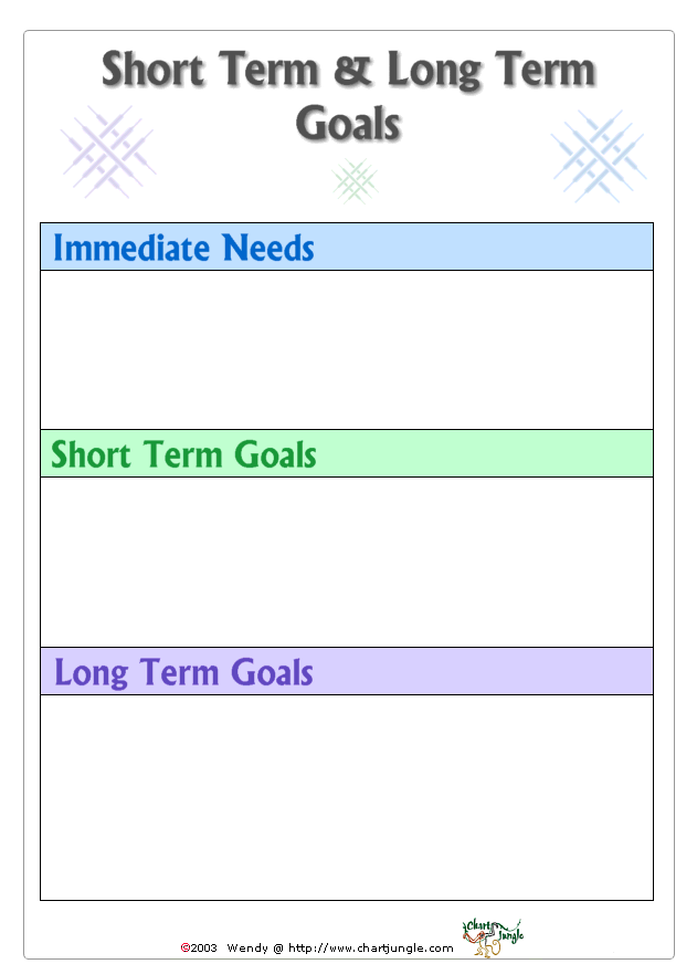 Short and long term goals worksheet