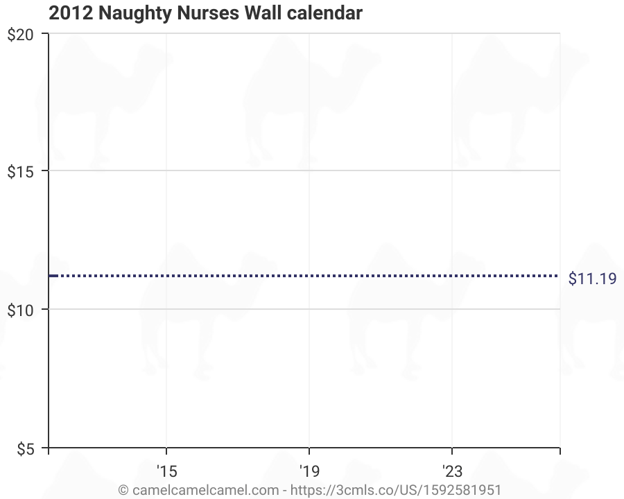 April Reverse Harem Release Calendar The Naughty Book Box 28 October 2008 By NT Contributor.