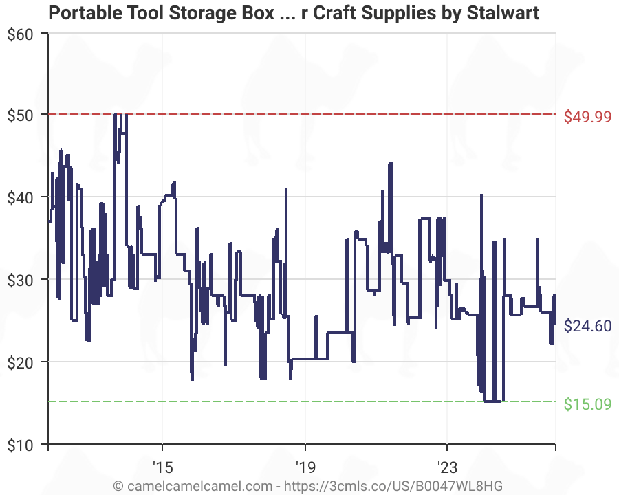 Amazon Com Stalwart - Best Gradient Textures in 4K