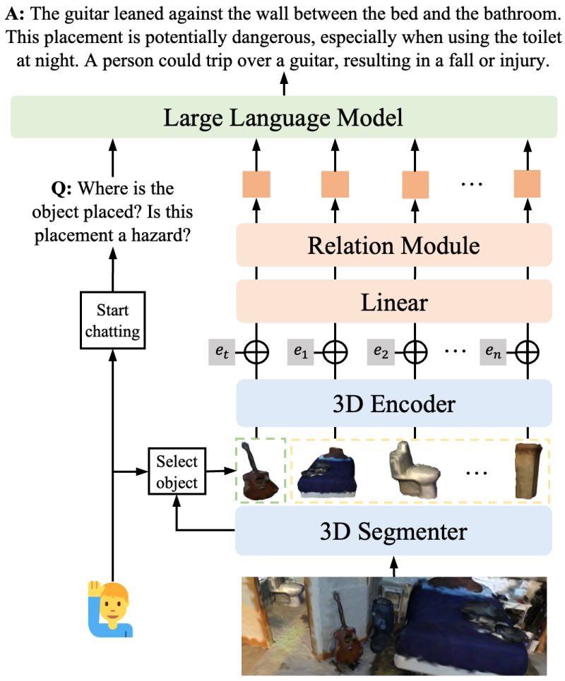 Github Pvalls Chat3d Web Based 3d Environment Chat Client - Premium Nature Pattern Gallery - Full HD