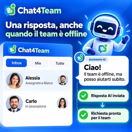 Continuit&agrave; delle risposte WhatsApp quando il team &egrave; offline grazie all&rsquo;assistente AI di Chat4Team