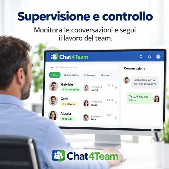 Supervisione e controllo delle conversazioni WhatsApp aziendali con Chat4Team