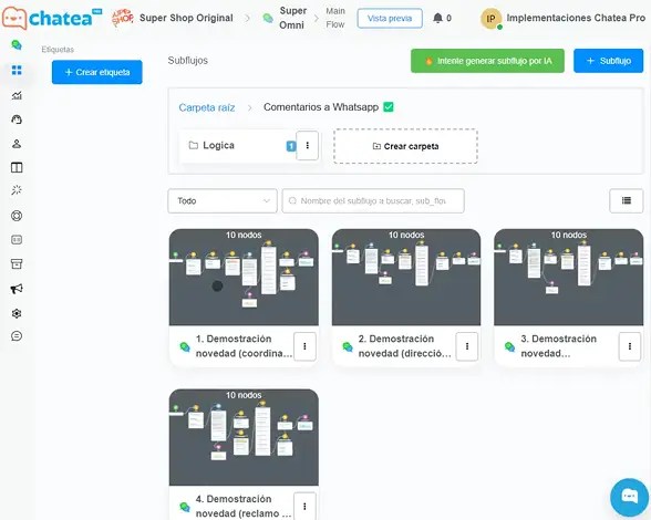 imagen de la plataforma chatea pro