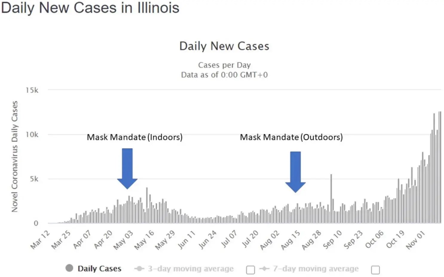 More on the mask delusion - Chatham Journal Newspaper