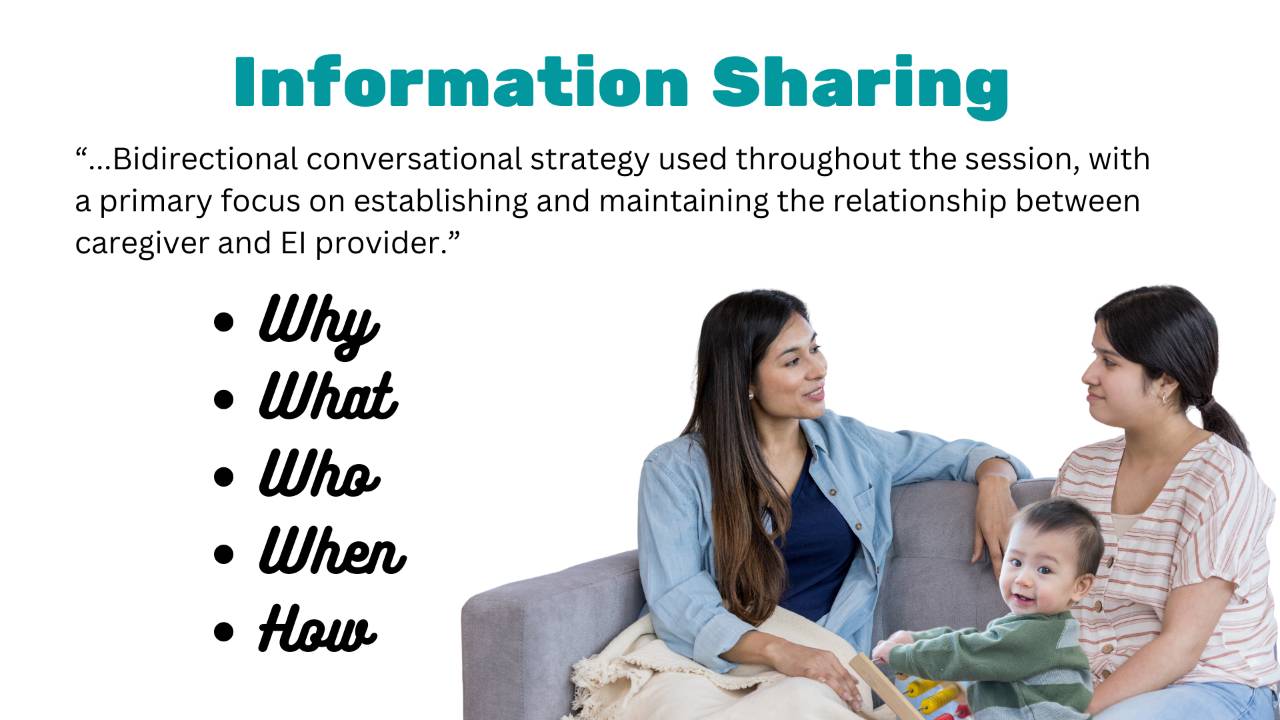 Coaching Strategy 1: Information Sharing