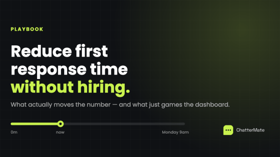 ChatterMate playbook hero: how to reduce first response time without adding headcount