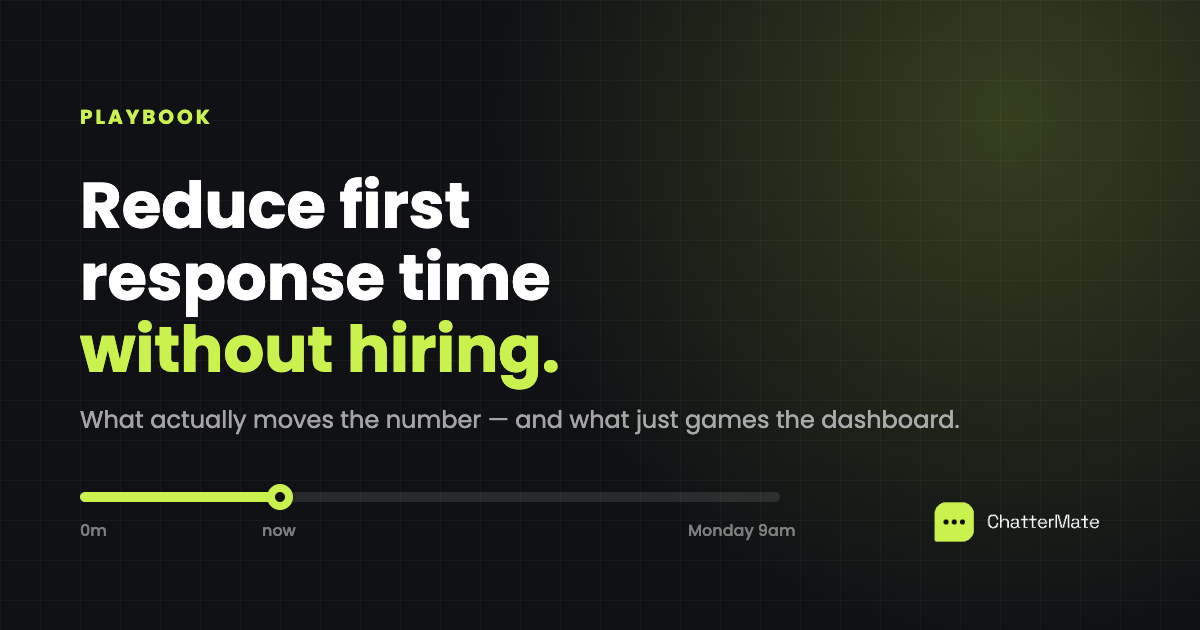 ChatterMate playbook hero: how to reduce first response time without adding headcount