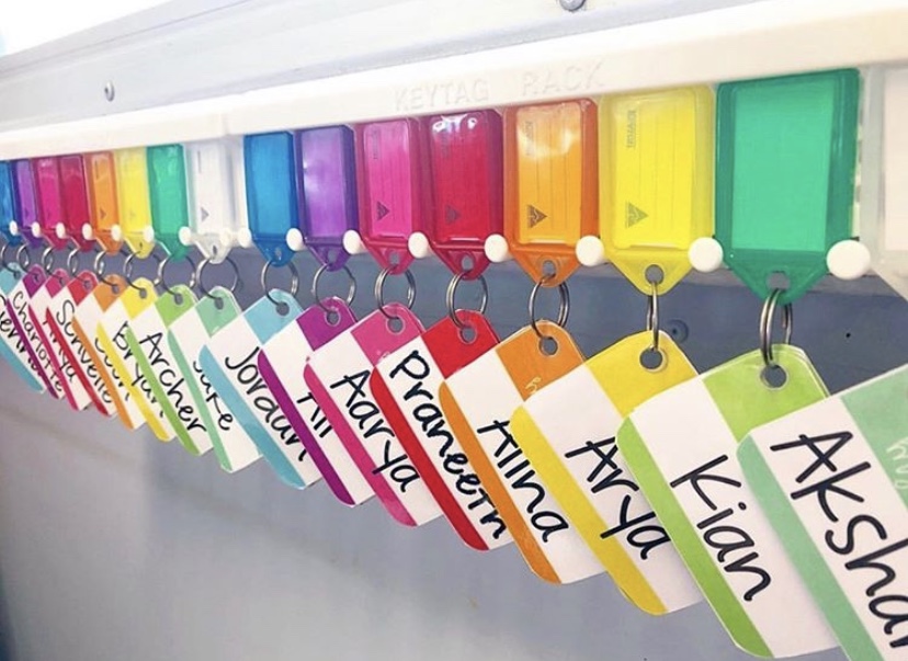 pics Classroom Themes For 5Th Grade best classroom themes for 2020 and 2021