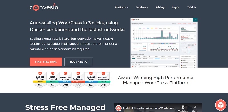 Is convesio the best managed wordpress hosting provider? Review Best Hosting For Wordpress By Convesio Managed Host