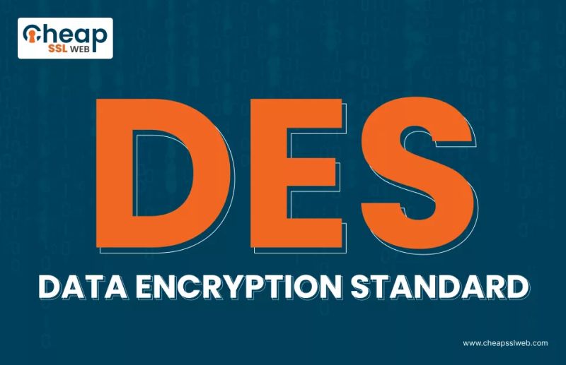 What Is Des Encryption How Des Encryption Works - Download Artistic City Pattern | HD