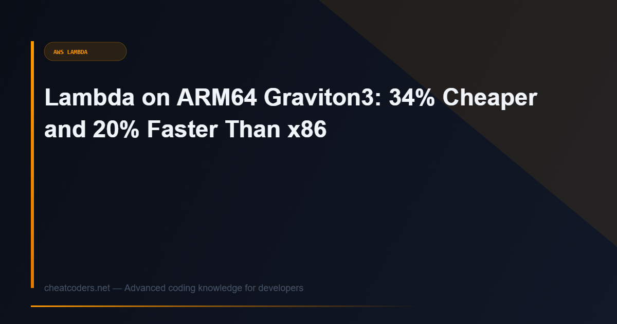 Lambda on ARM64 Graviton3: 34% Cheaper and 20% Faster Than x86