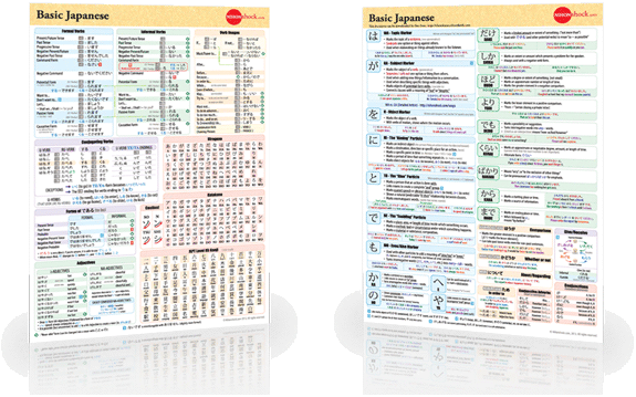 Basic Japanese Cheat Sheet Digital Version Artofit - Download Perfect Minimal Wallpaper | 8K