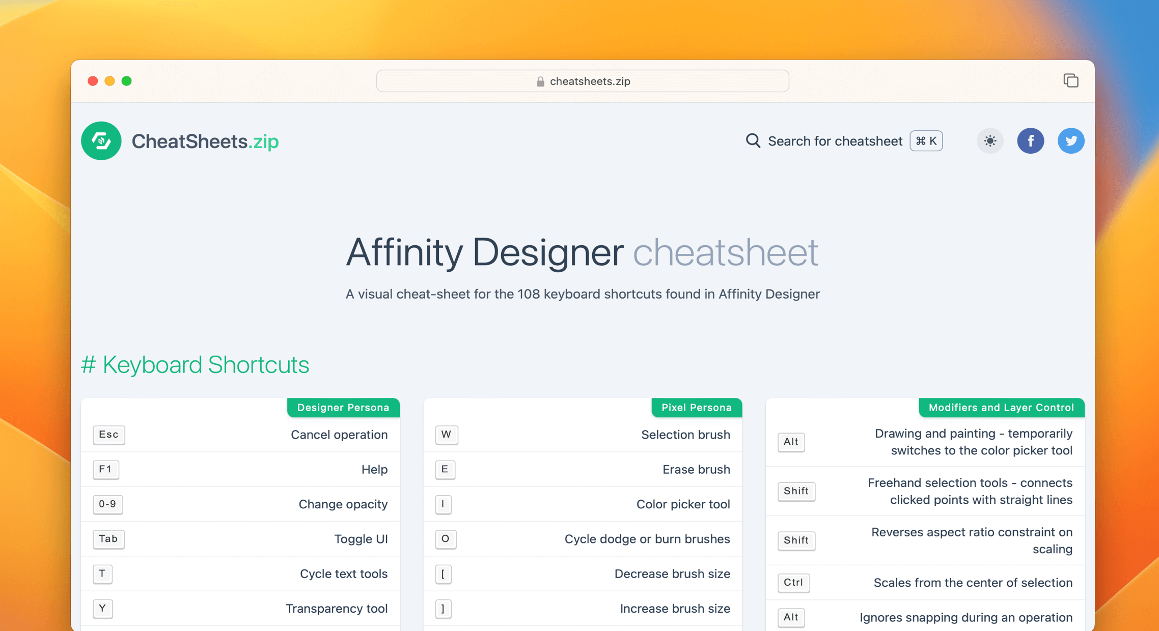 Affinity Designer Cheat Sheet Quick Reference