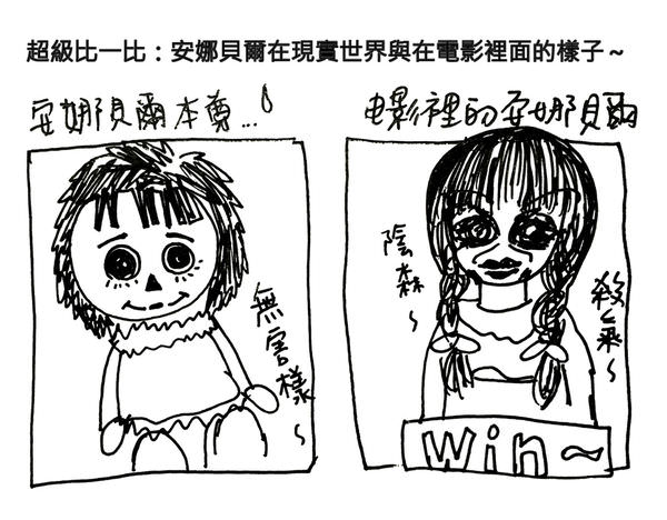 【影評】《安娜貝爾》Annabelle